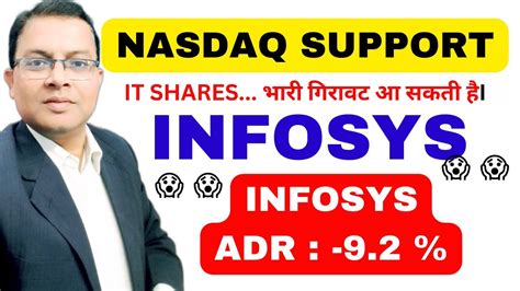 nasdaq index infosys adr