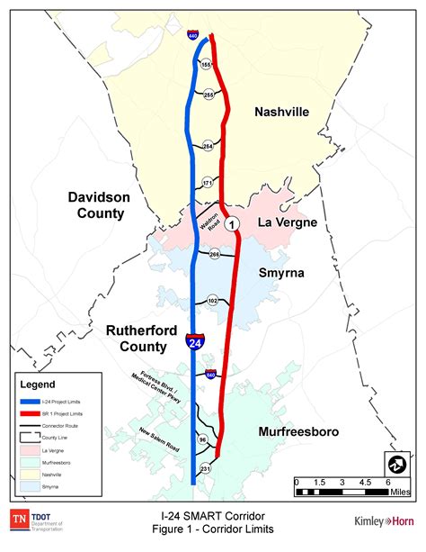 nashville public transit improvement plan