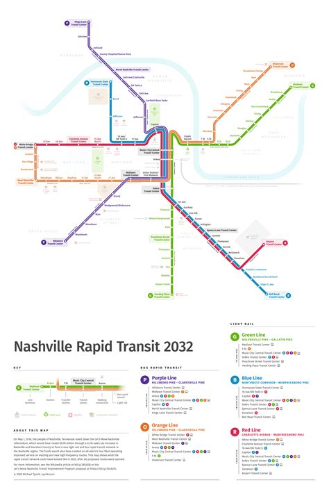 nashville public transit plan