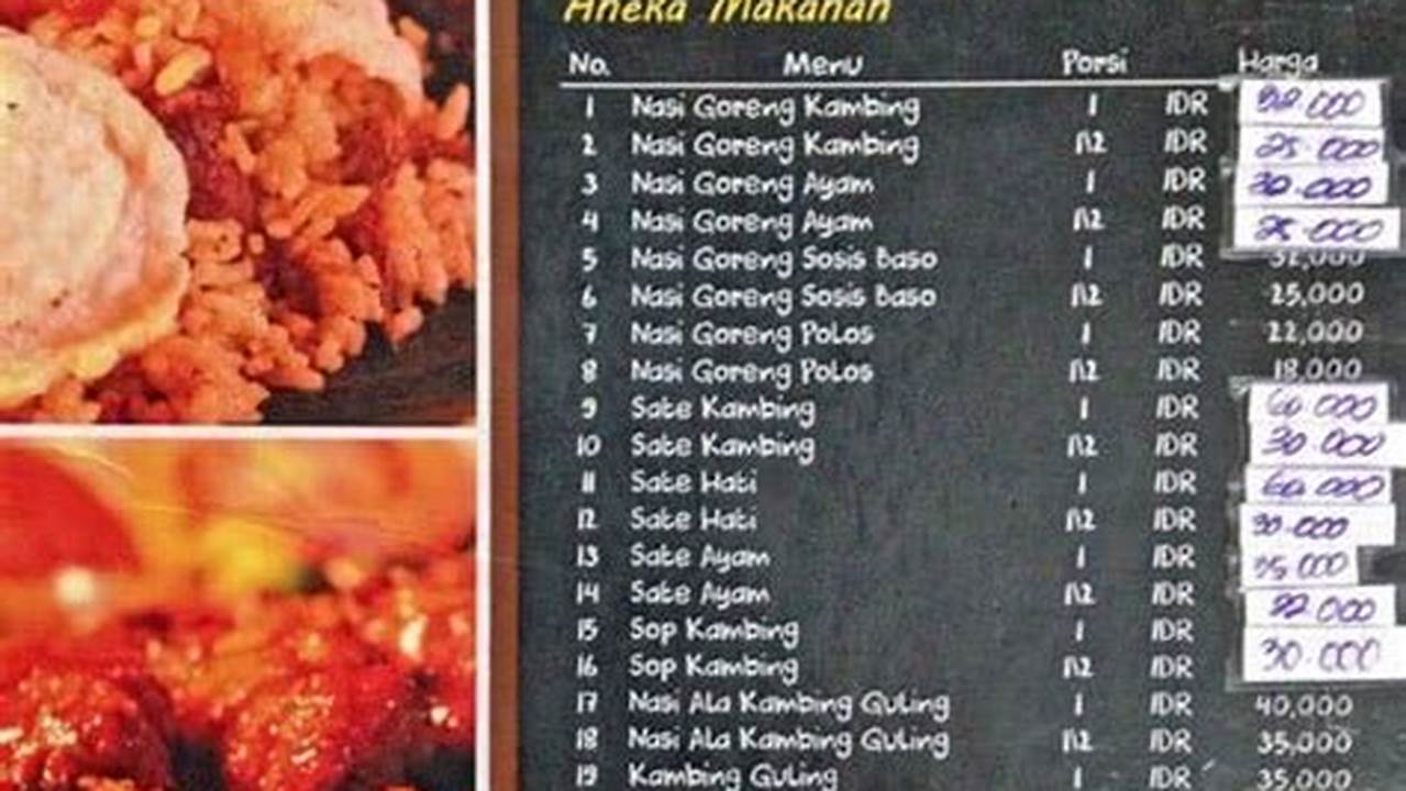 Resep Spesial Nasi Goreng Kambing Kebon Sirih, Kuliner Legendaris