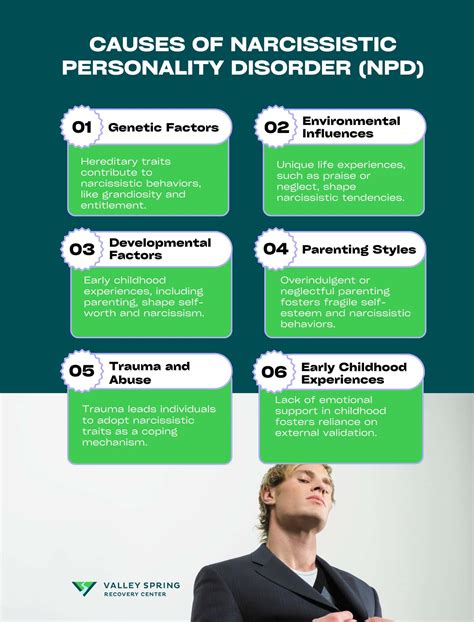 nastic personality disorder