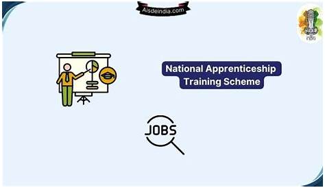 National Apprenticeship Training Scheme Introduced In Which Five Year Plan PPT TVET itiatives & Quality Assurance Fiji