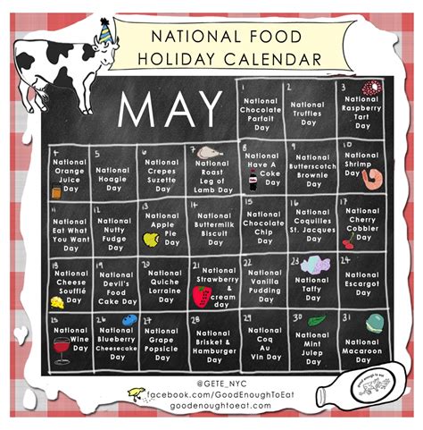 National Food Day Calendar 2024