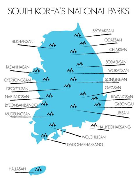 National Parks Korea Map