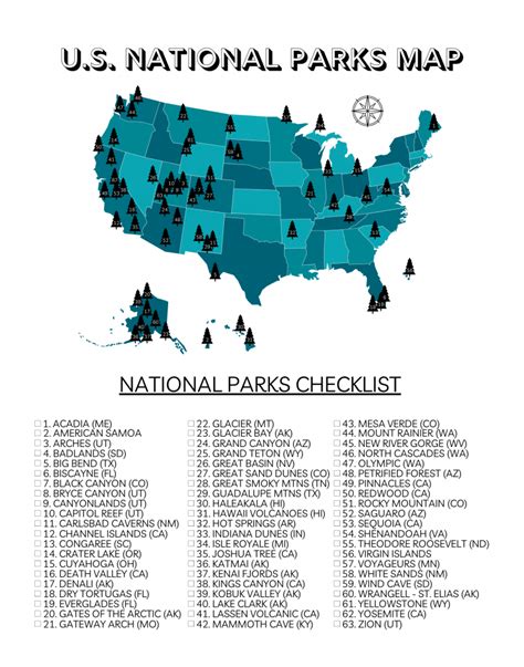 PRINTABLE Usa National Parks MapUS National Parks Etsy