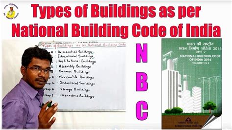 national assembly code