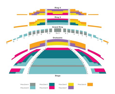 national ballet of canada box office