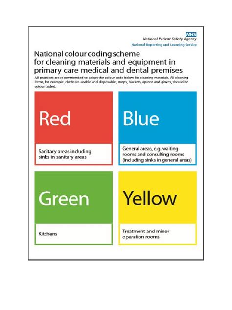 national colour code