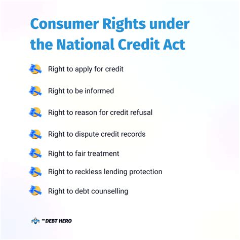 national credit act consumer rights