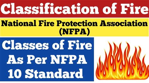 national fire association standards