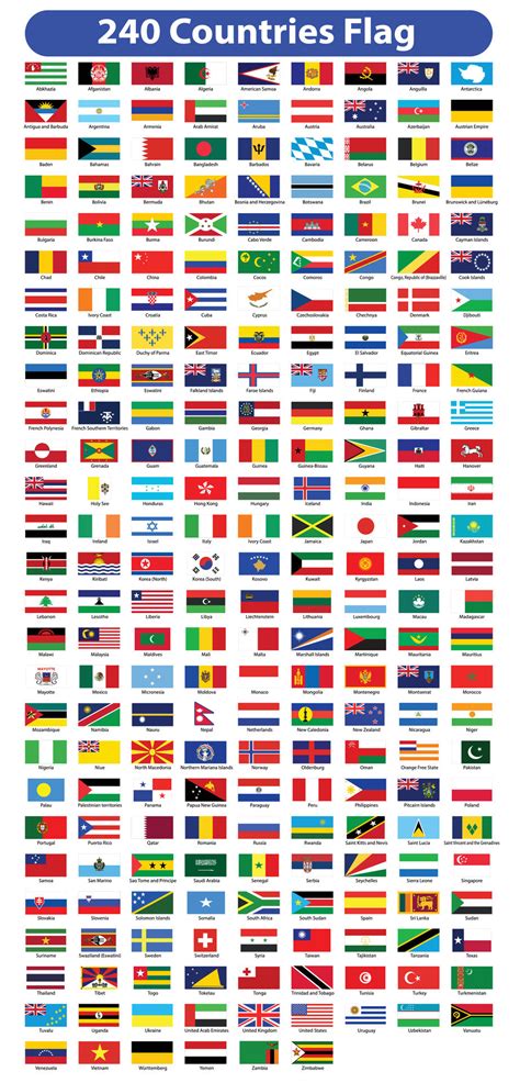 National flags with text