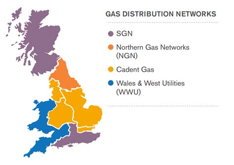 national grid find my gas supplier