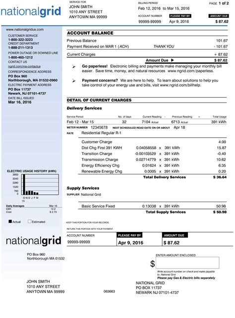 national grid ma gas bill