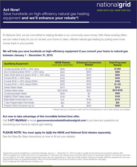 national grid rebates