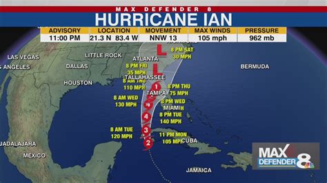 national hurricane center 11pm update