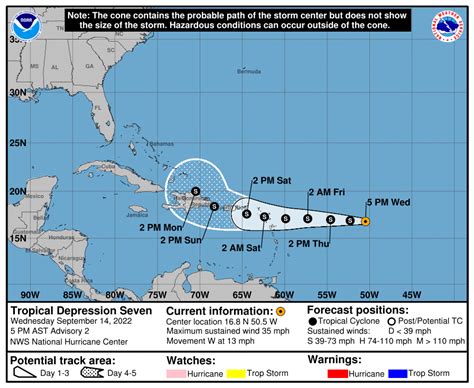 national hurricane center 202