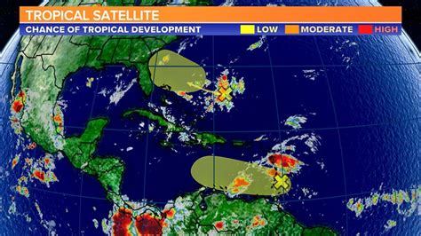 national hurricane center atlantic forecast