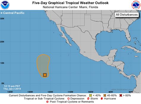 national hurricane center eastern pacific