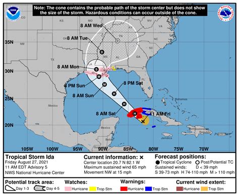national hurricane center ida cone