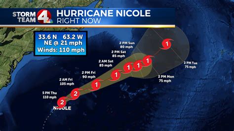 national hurricane center nicole 2016