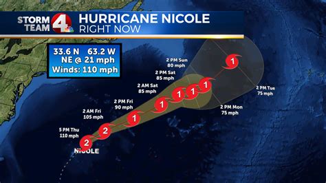 national hurricane center nicole impact