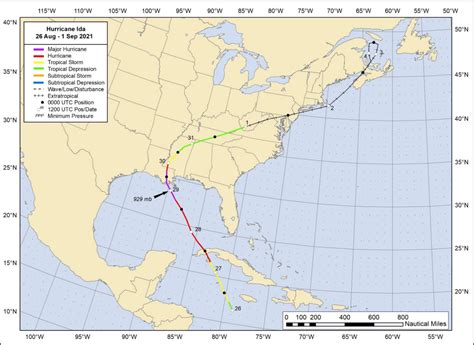 national hurricane center reports