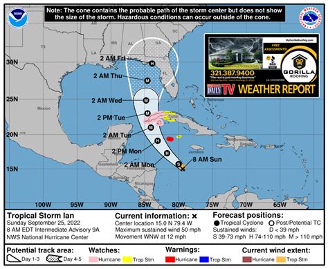 national hurricane center tropical storm ian