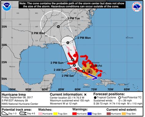 national hurricane center website