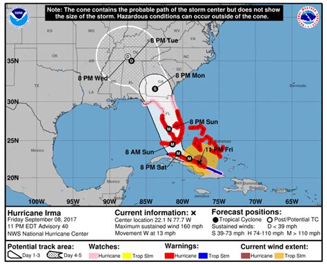 national hurricane center website alerts