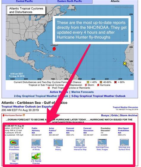 national hurricane center website archive