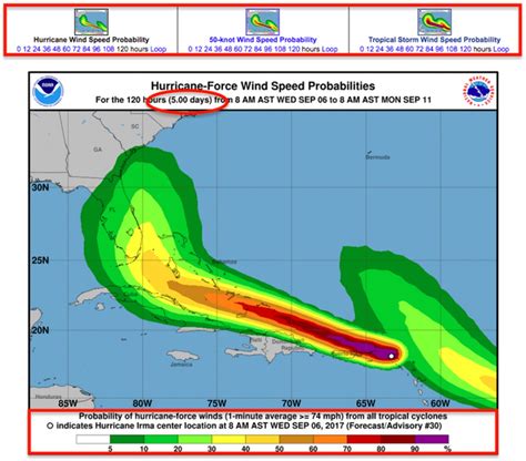 national hurricane center website forecast