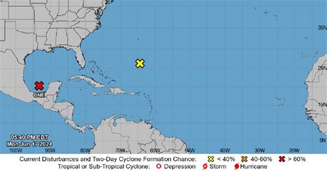national hurricane hurricane center