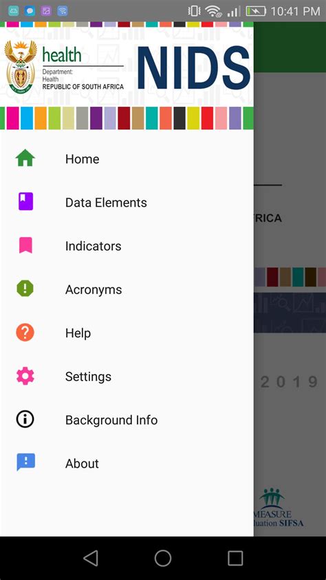 National Indicator Data Set