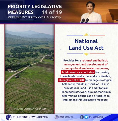 national land use bill