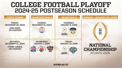 national league championship game schedule