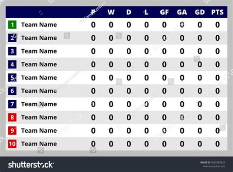 national league pro soccer standings