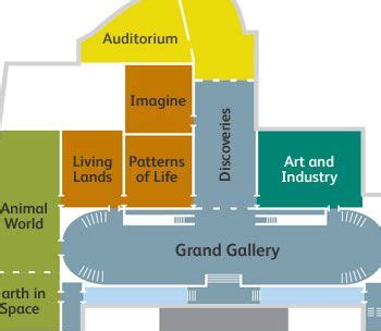 national museum of scotland maps