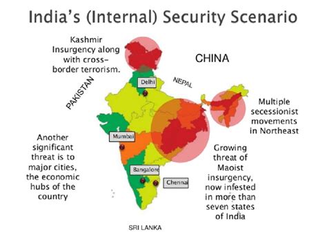 national security agency india