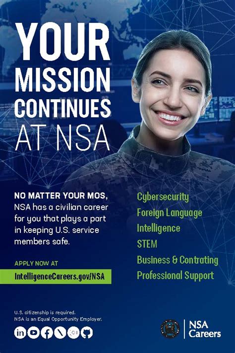 national security agency website