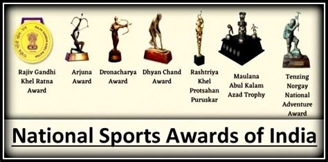 national sports awards of india