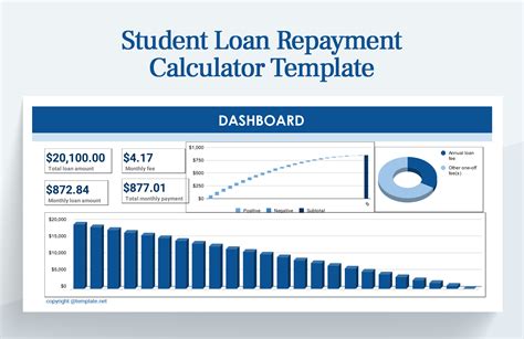 national student loan repayment calculator