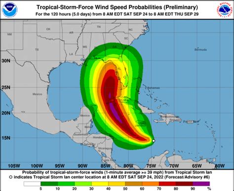 national weather center hurricane ian