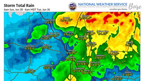 national weather service boise idaho forecast