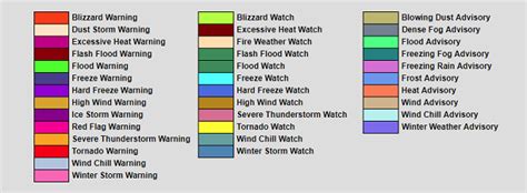 national weather service color codes
