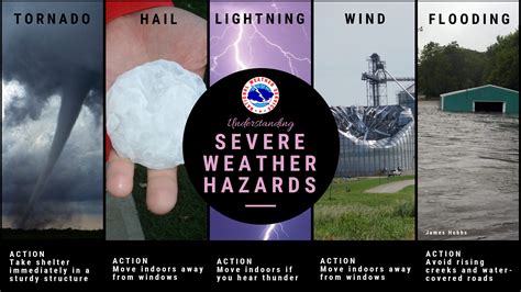 national weather service current hazards
