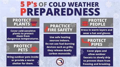 national weather service extreme cold safety