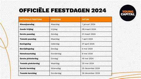 nationale feestdagen frankrijk 2024