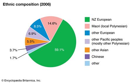 To honour the Treaty Māori and Pacific people unite 'like the inlaws' to redefine New Zealand