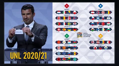 nations league 2020-21 fixtures