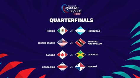 nations league concacaf 2020 partidos